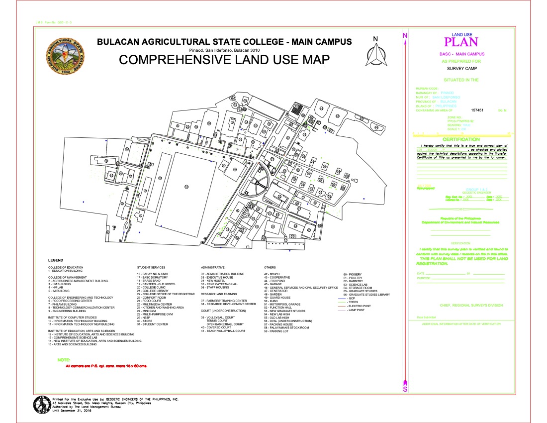 BASC Comprehensive Land Use Map